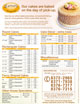 Estrel's Price List