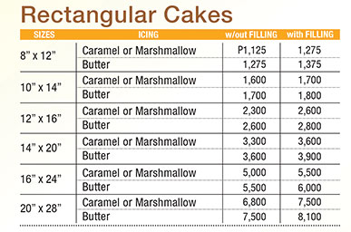 Rectangular Cakes